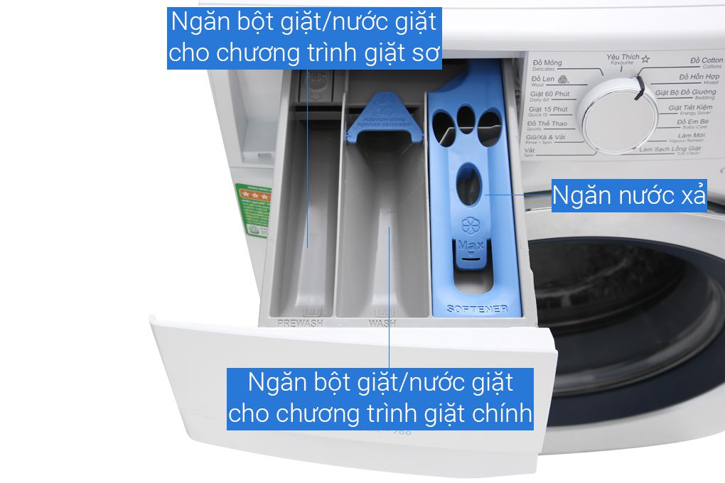 Máy giặt 9Kg Electrolux EWF9024BDWB Inverter