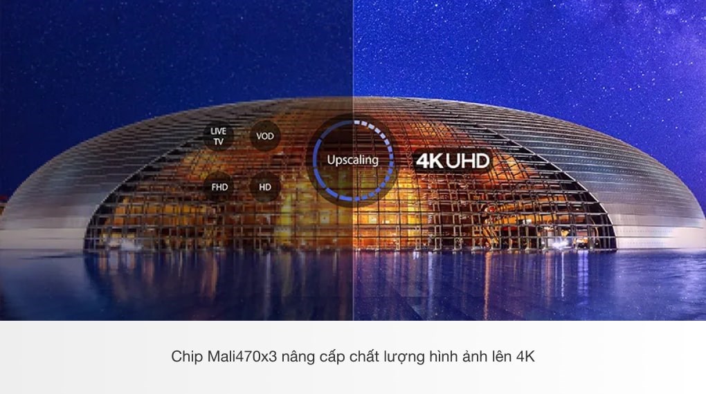Android Tivi TCL 65 inch 65P715